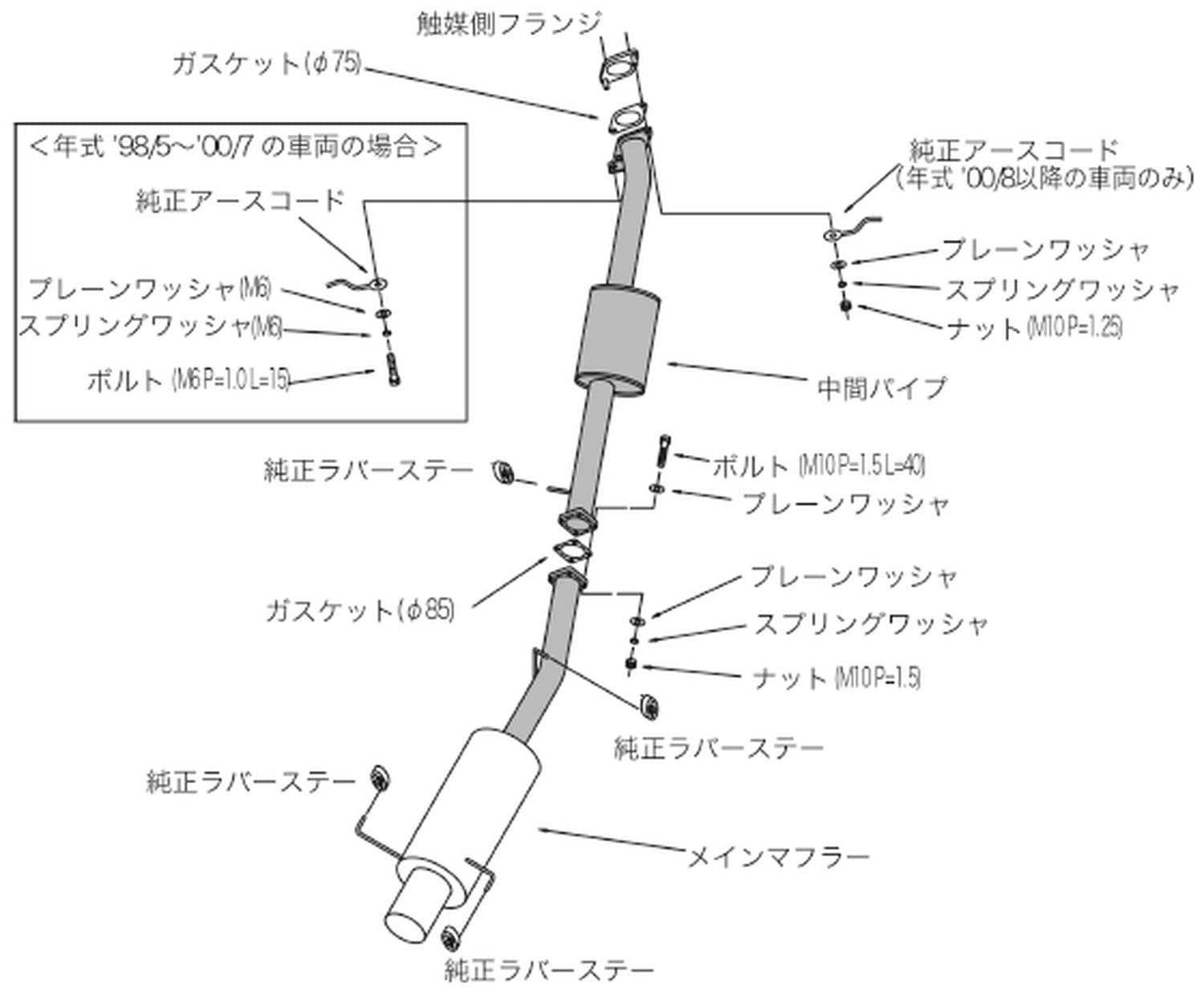 一番星 スカイライン ER34 4dr ミラーマフラー 電飾付き シルクロード 製 Z9ステンレスマフラー NISSAN スカイライン